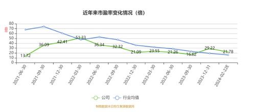 歐普泰2023年業(yè)績(jī)亮眼 凈利3734.5萬(wàn)元，同比增長(zhǎng)28.07%，網(wǎng)頁(yè)設(shè)計(jì)煥新助力品牌形象升級(jí)
