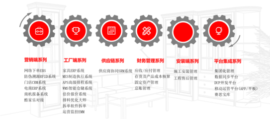 共創(chuàng)生態(tài)，共享未來(lái) | 賽思生態(tài)伙伴交流沙龍圓滿落幕